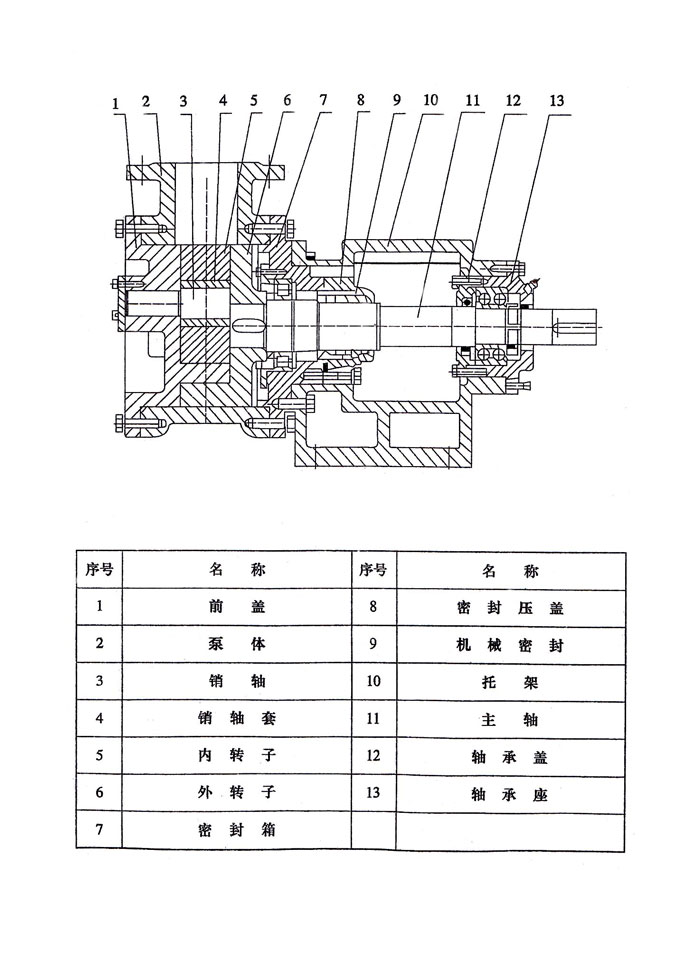 高粘度结构